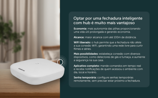 Fechadura Inteligente de Sobrepor Para Portas de Vidro MFR 4000 Preto Intelbras - Image 6