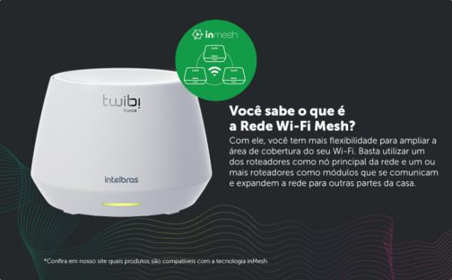 Conjunto de Roteador Sem Fio WI-FI 6 Twibi Force AX Branco Intelbras - Image 7