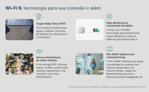 Conjunto de Roteador Sem Fio WI-FI 6 Twibi Force AX Branco Intelbras - Image 9